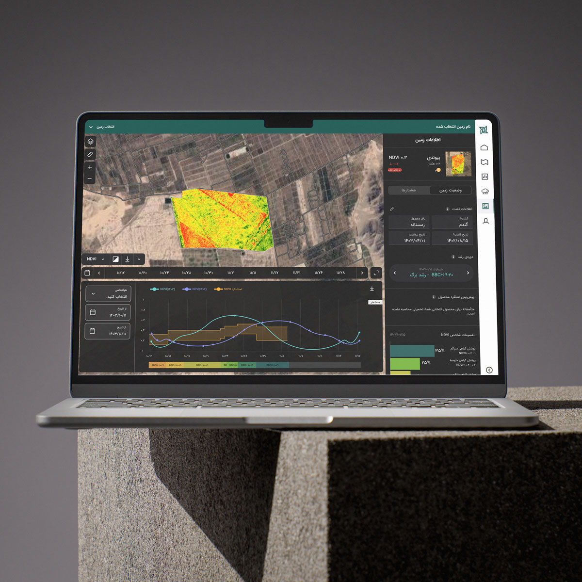 Jereeb remote sensing: NDVI field analysis and side panel in Persian.